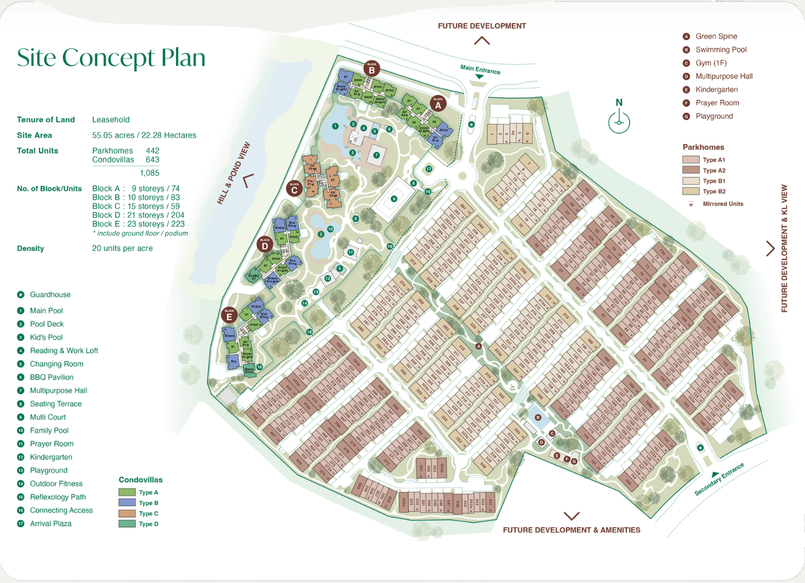 Developer's site concept plan of Zenia: the Parkhome rows, the green spine and Condovilla Blocks A to E